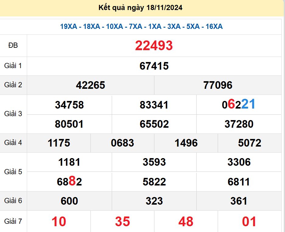 soi cầu xsmb 19/11/2024, soi cầu mb 19 11 2024, dự đoán xsmb 19-11-2024, btl mb 19 11 2024, dự đoán miền bắc 19/11/2024, chốt số mb 19 11 2024, soi cau mien bac  19-11-2024