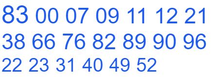 soi cầu xsmn 20/05/2024, soi cầu mn 20 05 2024, dự đoán xsmn 20/05/2024, btl mn 20 05 2024, dự đoán miền nam 20 05 2024, chốt số mn 20/05/2024, soi cau mien nam 20 05 2024