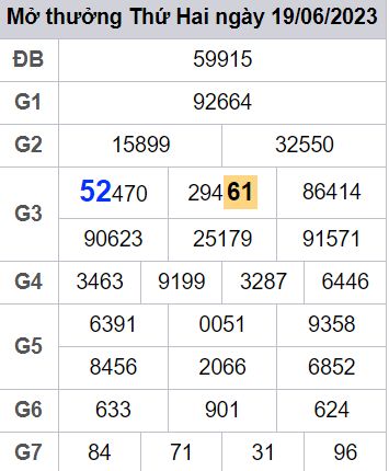 soi cầu xsmb 20/06/23, soi cầu mb 20 06 2023, dự đoán xsmb 20-06-2023, btl mb 20 06 2023, dự đoán miền bắc 20/06/23, chốt số mb 20 06 2023, soi cau mien bac 20-06-2023