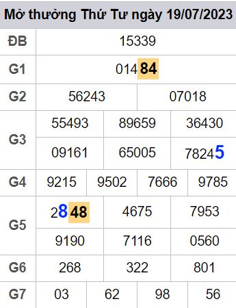 soi cầu xsmb 20-07-2023, soi cầu mb 20-07-2023, dự đoán xsmb 20-07-2023, btl mb 20-07-2023, dự đoán miền bắc 20-07-2023, chốt số mb 20-07-2023, soi cau mien bac 20 07 2023