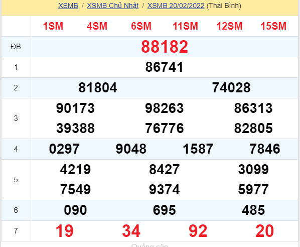 soi cầu xsmn 21 02 2022, soi cầu mn 21-02-2022, dự đoán xsmn 21-02-2022, btl mn 21-02-2022, dự đoán miền nam 21-02-2022, chốt số mn 21-02-2022, soi cau mien nam 21 02 2022