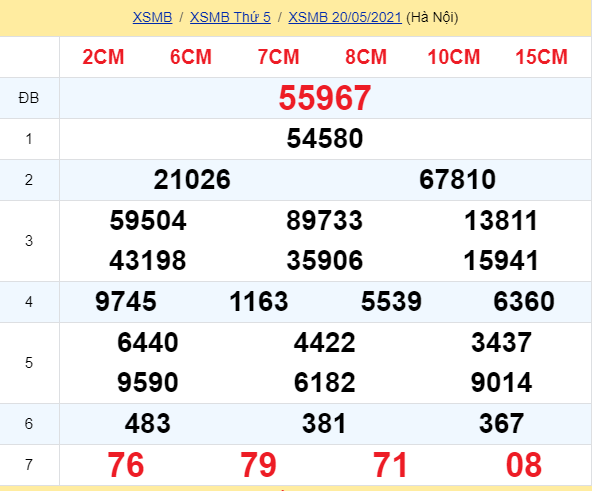 soi cầu xsmb 21-05-2021, soi cầu mb 21-05-2021, dự đoán xsmb 21-05-2021, btl mb 21-05-2021, dự đoán miền bắc 21-05-2021, chốt số mb 21-05-2021, soi cau mien bac 21 05 2021