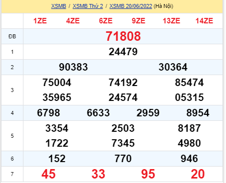 soi cầu xsmb 21-06-2022, soi cầu mb 21-06-2022, dự đoán xsmb 21-06-2022, btl mb 21-06-2022, dự đoán miền bắc 21-06-2022, chốt số mb 21-06-2022, soi cau mien bac 21 06 2022