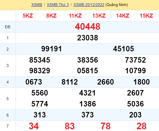 soi cầu xsmb 21-12-2022, soi cầu mb 21-12-2022, dự đoán xsmb 21-12-2022, btl mb 21-12-2022, dự đoán miền bắc 21-12-2022, chốt số mb 21-12-2022, soi cau mien bac 21 12 2022