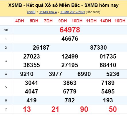 soi cầu xsmb 21-12-2023, soi cầu mb 21-12-2023, dự đoán xsmb 21-12-2023, btl mb 21-12-2023, dự đoán miền bắc 21-12-2023, chốt số mb 21-12-2023, soi cau mien bac 21 12 2023