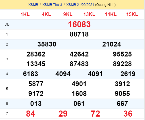 soi cầu xsmb 22-09-2021, soi cầu mb 22-09-2021, dự đoán xsmb 22-09-2021, btl mb 22-09-2021, dự đoán miền bắc 22-09-2021, chốt số mb 22-09-2021, soi cau mien bac 22 09 2021