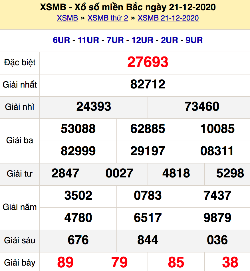 soi cầu xsmb 22-12-2020, soi cầu mb 22-12-2020, dự đoán xsmb 22-12-2020, btl mb 22-12-2020, dự đoán miền bắc 22-12-2020, chốt số mb 17-12-2020, soi cau mien bac 22 12 2020