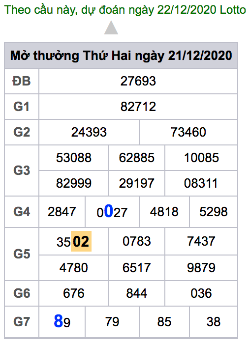 soi cầu xsmb 22-12-2020, soi cầu mb 22-12-2020, dự đoán xsmb 22-12-2020, btl mb 22-12-2020, dự đoán miền bắc 22-12-2020, chốt số mb 17-12-2020, soi cau mien bac 22 12 2020