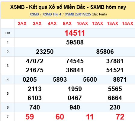 soi cầu xsmb 23-01-2025, soi cầu mb 23-01-2025, dự đoán xsmb 23-01-2025, btl mb 23-01-2025, dự đoán miền bắc 23-01-2025, chốt số mb 23-01-2025, soi cau mien bac 23 01 2025