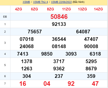 soi cầu xsmb 23-06-2022, soi cầu mb 23-06-2022, dự đoán xsmb 23-06-2022, btl mb 23-06-2022, dự đoán miền bắc 23-06-2022, chốt số mb 23-06-2022, soi cau mien bac 23 06 2022