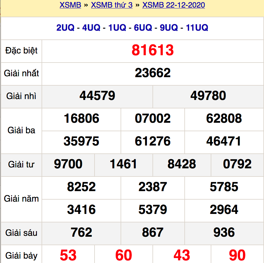 soi cầu xsmb 23-12-2020, soi cầu mb 23-12-2020, dự đoán xsmb 23-12-2020, btl mb 23-12-2020, dự đoán miền bắc 23-12-2020, chốt số mb 23-12-2020, soi cau mien bac 23 12 2020