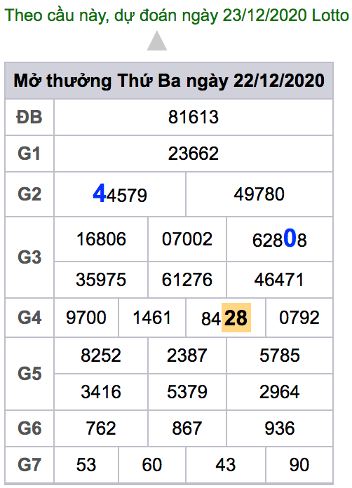 soi cầu xsmb 23-12-2020, soi cầu mb 23-12-2020, dự đoán xsmb 23-12-2020, btl mb 23-12-2020, dự đoán miền bắc 23-12-2020, chốt số mb 23-12-2020, soi cau mien bac 23 12 2020