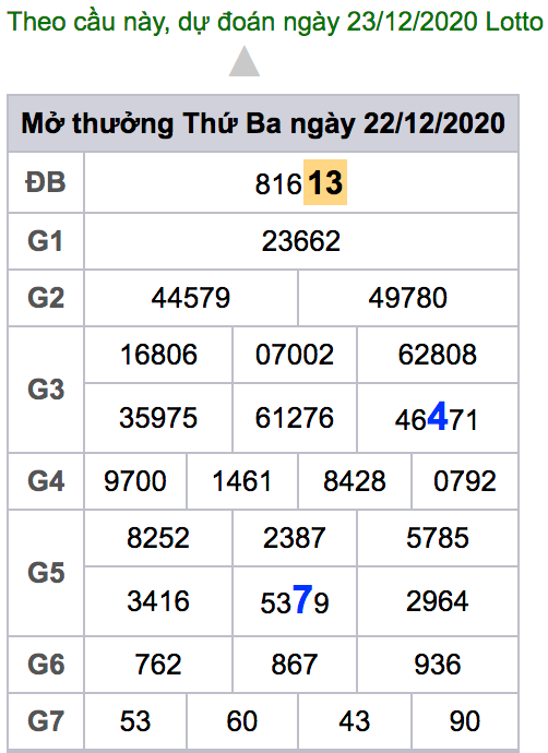 soi cầu xsmb 23-12-2020, soi cầu mb 23-12-2020, dự đoán xsmb 23-12-2020, btl mb 23-12-2020, dự đoán miền bắc 23-12-2020, chốt số mb 23-12-2020, soi cau mien bac 23 12 2020