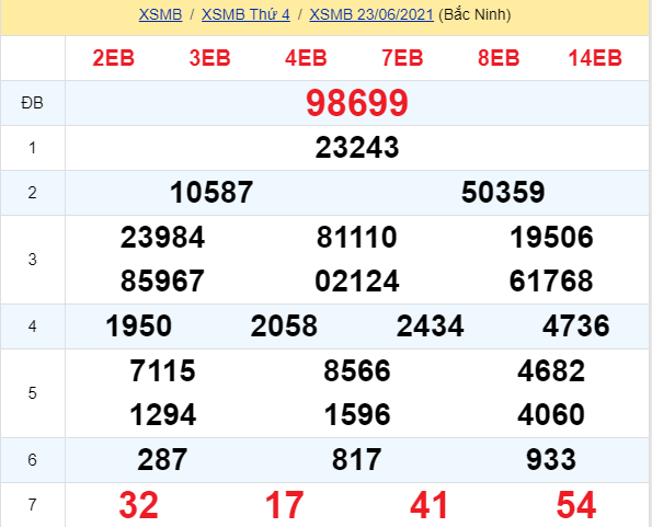 soi cầu xsmb 24-06-2021, soi cầu mb 24-06-2021, dự đoán xsmb 24-06-2021, btl mb 24-06-2021, dự đoán miền bắc 24-06-2021, chốt số mb 24-06-2021, soi cau mien bac 24 06 2021