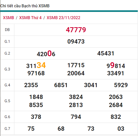 soi cầu xsmb 24-11-2022, soi cầu mb 24-11-2022, dự đoán xsmb 24-11-2022, btl mb 24-11-2022, dự đoán miền bắc 24-11-2022, chốt số mb 24-11-2022, soi cau mien bac 24 11 2022