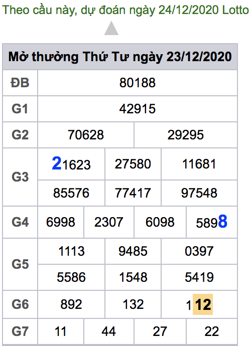 soi cầu xsmb 24-12-2020, soi cầu mb 24-12-2020, dự đoán xsmb 24-12-2020, btl mb 24-12-2020, dự đoán miền bắc 24-12-2020, chốt số mb 24-12-2020, soi cau mien bac 24 12 2020