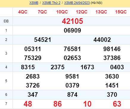 soi cầu xsmb 25/04/23, soi cầu mb 25 04 2023, dự đoán xsmb 25-04-2023, btl mb 25 04 2023, dự đoán miền bắc 25/04/23, chốt số mb 25 04 2023, soi cau mien bac 25-04-2023