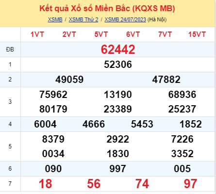 soi cầu xsmb 25/07/23, soi cầu mb 25 07 2023, dự đoán xsmb 25-07-2023, btl mb 25 07 2023, dự đoán miền bắc 25/07/23, chốt số mb 25 07 2023, soi cau mien bac 25-07-2023