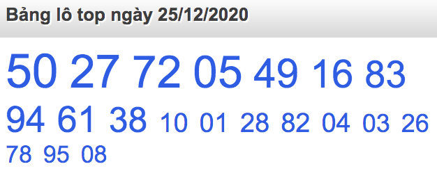 soi cầu xsmb 25-12-2020, soi cầu mb 25-12-2020, dự đoán xsmb 25-12-2020, btl mb 25-12-2020, dự đoán miền bắc 25-12-2020, chốt số mb 25-12-2020, soi cau mien bac 25 12 2020