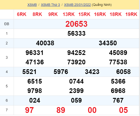 soi cầu xsmb 26-01-2022, soi cầu mb 26-01-2022, dự đoán xsmb 26-01-2022, btl mb 26-01-2022, dự đoán miền bắc 26-01-2022, chốt số mb 26-01-2022, soi cau mien bac 26 01 2022