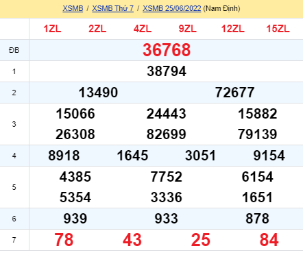 soi cầu xsmb 26-06-2022, soi cầu mb 26-06-2022, dự đoán xsmb 26-06-2021, btl mb 26-06-2022, dự đoán miền bắc 26-06-2022, chốt số mb 26-06-2022, soi cau mien bac 26 06 2022