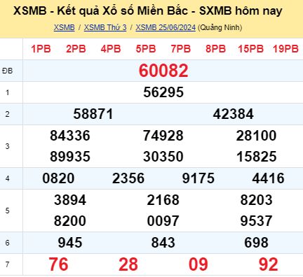 soi cầu xsmb 26/06/2024, soi cầu mb 26 06 2024, dự đoán xsmb 26-06-2024, btl mb 26 06 2024, dự đoán miền bắc 26/06/2024, chốt số mb 26 06 2024, soi cau mien bac 26-06-2024