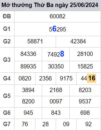 soi cầu xsmb 26/06/2024, soi cầu mb 26 06 2024, dự đoán xsmb 26-06-2024, btl mb 26 06 2024, dự đoán miền bắc 26/06/2024, chốt số mb 26 06 2024, soi cau mien bac 26-06-2024