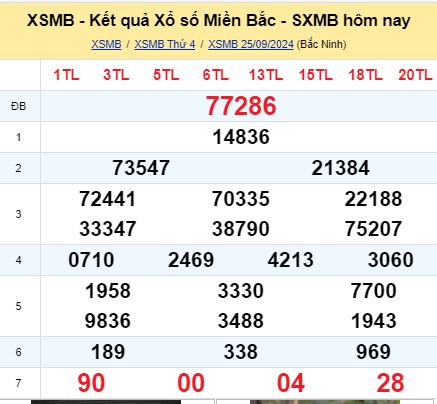 soi cầu xsmb 26-09-2024, soi cầu mb 26-09-2024, dự đoán xsmb 26-09-2024, btl mb 26-09-2024, dự đoán miền bắc 26-09-2024, chốt số mb 26-09-2024, soi cau mien bac 26 09 2024