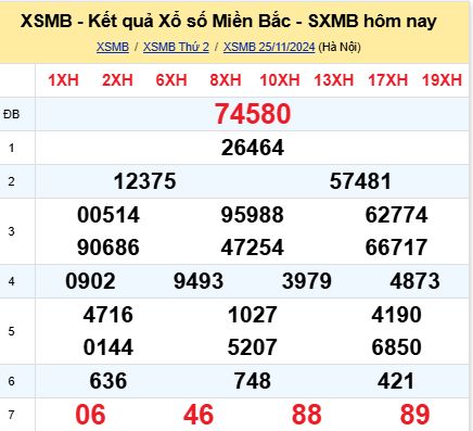 soi cầu xsmb 26/11/2024, soi cầu mb 26 11 2024, dự đoán xsmb 26-11-2024, btl mb 26 11 2024, dự đoán miền bắc 26/11/2024, chốt số mb 26 11 2024, soi cau mien bac 26-11-2024