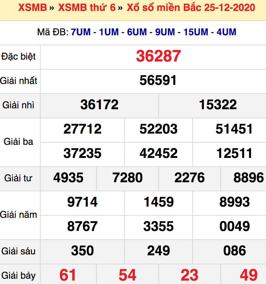 soi cầu xsmb 26-12-2020, soi cầu mb 26-12-2020, dự đoán xsmb 26-12-2020, btl mb 26-12-2020, dự đoán miền bắc 26-12-2020, chốt số mb 26-12-2020, soi cau mien bac 26 12 2020