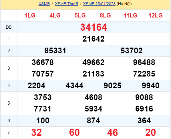 soi cầu xsmb 27-01-2022, soi cầu mb 27-01-2023, dự đoán xsmb 27-01-2023, btl mb 27-01-2023, dự đoán miền bắc 27-01-2023, chốt số mb 27-01-2022, soi cau mien bac 25 11 2023