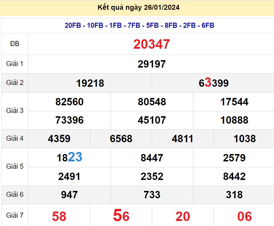 soi cầu xsmb 27/01/2024, soi cầu mb 27/01/2024, dự đoán xsmb 27-01-2024, btl mb 27-01-2024 dự đoán miền bắc 27/01/2024, chốt số mb 27-01-2024, soi cau mien bac 27/01/2024