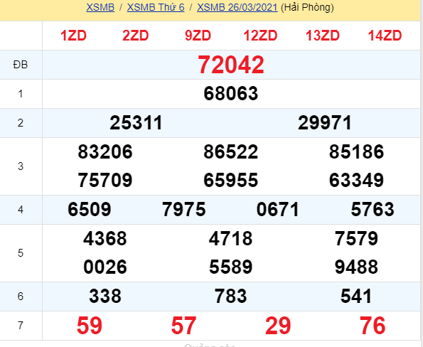 soi cầu xsmb 27-03-2021, soi cầu mb 27-03-2021, dự đoán xsmb 27-03-2021, btl mb 27-03-2021, dự đoán miền bắc 27-03-2021, chốt số mb 27-03-2021, soi cau mien bac 27 03 2021