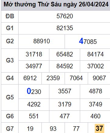 soi cầu xsmb 27/04/2024, soi cầu mb 27/04/2024, dự đoán xsmb 27-04-2024, btl mb 27-04-2024 dự đoán miền bắc 27/03/2024, chốt số mb 27-03-2024, soi cau mien bac 27/04/2024