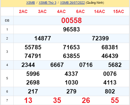 soi cầu xsmb 27-07-2022, soi cầu mb 27-07-2022, dự đoán xsmb 27-07-2022, btl mb 27-07-2022, dự đoán miền bắc 27-07-2022, chốt số mb 27-07-2022, soi cau mien bac 27 07 2022