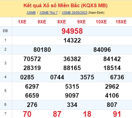 soi cầu xsmb 27-08-2023, soi cầu mb 27-08-2023, dự đoán xsmb 27-08-2023, btl mb 27-08-2023, dự đoán miền bắc 27-08-2023, chốt số mb 27-08-2023, soi cau mien bac 27-08-2023