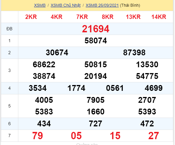 soi cầu xsmn 27 09 2021, soi cầu mn 27-09-2021, dự đoán xsmn 27-09-2021, btl mn 27-09-2021, dự đoán miền nam 27-09-2021, chốt số mn 27-09-2021, soi cau mien nam 27 09 2021