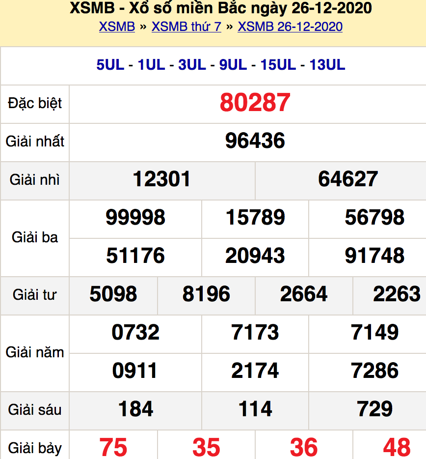 soi cầu xsmb 27-12-2020, soi cầu mb 27-12-2020, dự đoán xsmb 27-12-2020, btl mb 27-12-2020, dự đoán miền bắc 27-12-2020, chốt số mb 26-12-2020, soi cau mien bac 27 12 2020