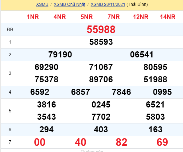 soi cầu xsmn 29 11 2021, soi cầu mn 29-11-2021, dự đoán xsmn 29-11-2021, btl mn 29-11-2021, dự đoán miền nam 29-11-2021, chốt số mn 29-11-2021, soi cau mien nam 29 11 2021