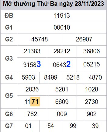 soi cầu xsmb 29 11 2023, soi cầu mb 29-11-2023, dự đoán xsmb 29/11/2023, btl mb 29 11 2023, dự đoán miền bắc 29-11-2023, chốt số mb 29/11/2023, soi cau mien bac 29 11 2023