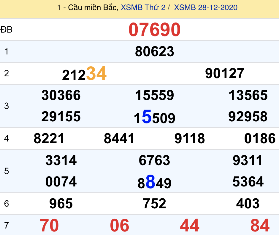 soi cầu xsmb 29-12-2020, soi cầu mb 29-12-2020, dự đoán xsmb 29-12-2020, btl mb 29-12-2020, dự đoán miền bắc 29-12-2020, chốt số mb 29-12-2020, soi cau mien bac 29 12 2020