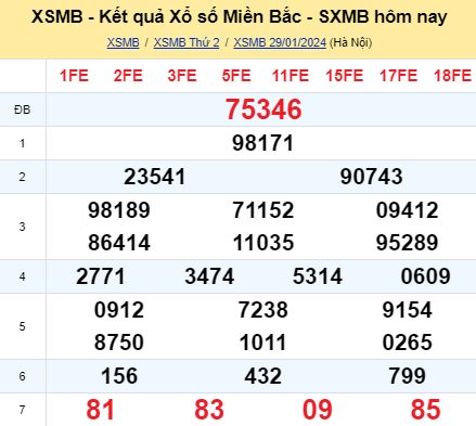 soi cầu xsmb 30/01/2024, soi cầu mb 30 01 2024, dự đoán xsmb 30-01-2024, btl mb 30 01 2024, dự đoán miền bắc 30/01/2024, chốt số mb 30 01 2024, soi cau mien bac 30-01-2024