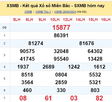 soi cầu xsmb 30/04/2024, soi cầu mb 30 04 2024, dự đoán xsmb 30-04-2024, btl mb 30 04 2024, dự đoán miền bắc 30/04/2024, chốt số mb 30 04 2024, soi cau mien bac 30-04-2024