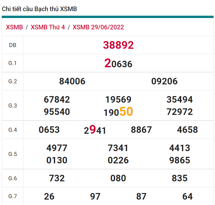 soi cầu xsmb 30-06-2022, soi cầu mb 30-06-2022, dự đoán xsmb 30-06-2022, btl mb 30-06-2022, dự đoán miền bắc 30-06-2022, chốt số mb 30-06-2022, soi cau mien bac 30 06 2022
