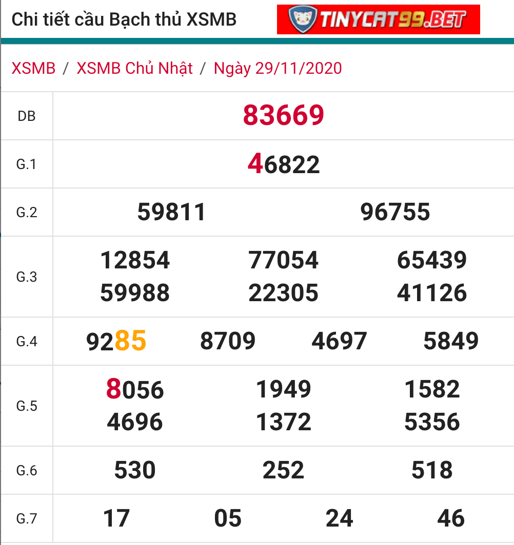 soi cầu xsmb 30-11-2020, soi cầu mb 30-11-2020, dự đoán kqxs mb 30-11-2020, btl mb 30-11-2020, dự đoán miền bắc 30-11-2020, chốt số mb 30-11-2020, soi cau mien bac 30 11 2020