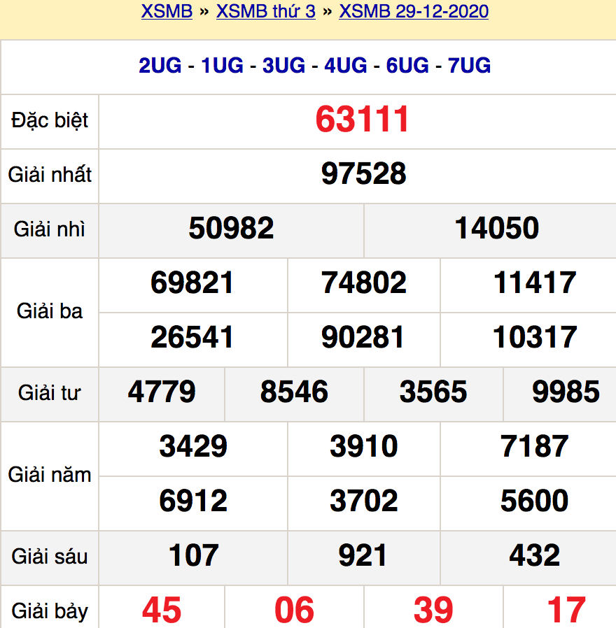 soi cầu xsmb 30-12-2020, soi cầu mb 30-12-2020, dự đoán xsmb 30-12-2020, btl mb 30-12-2020, dự đoán miền bắc 30-12-2020, chốt số mb 30-12-2020, soi cau mien bac 30 12 2020