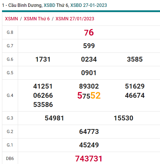 soi cầu xsmn 03-02-2023, soi cầu mn 03-02-2023, dự đoán xsmn 03-02-2023, btl mn 03-02-2023, dự đoán miền nam 03-02-2023, chốt số mn 03-02-2023, soi cau mien nam 03-02-2023