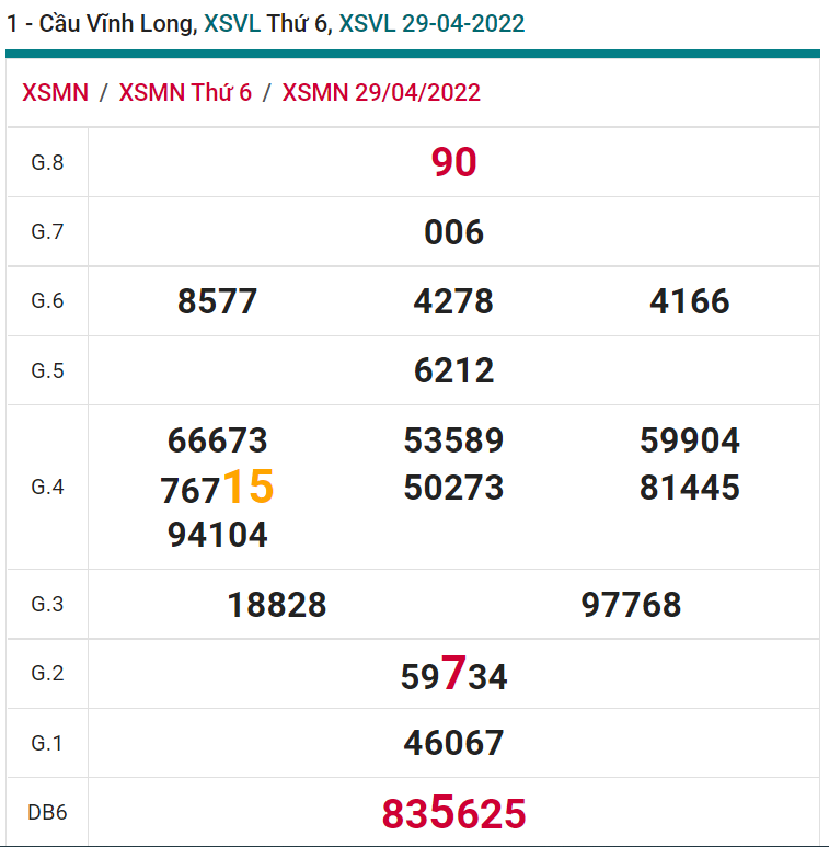 soi cầu xsmn 06-05-2022, soi cầu mn 06-05-2022, dự đoán xsmn 06-05-2022, btl mn 06-05-2022, dự đoán miền nam 06-05-2022, chốt số mn 06-05-2022, soi cau mien nam 06-05-2022