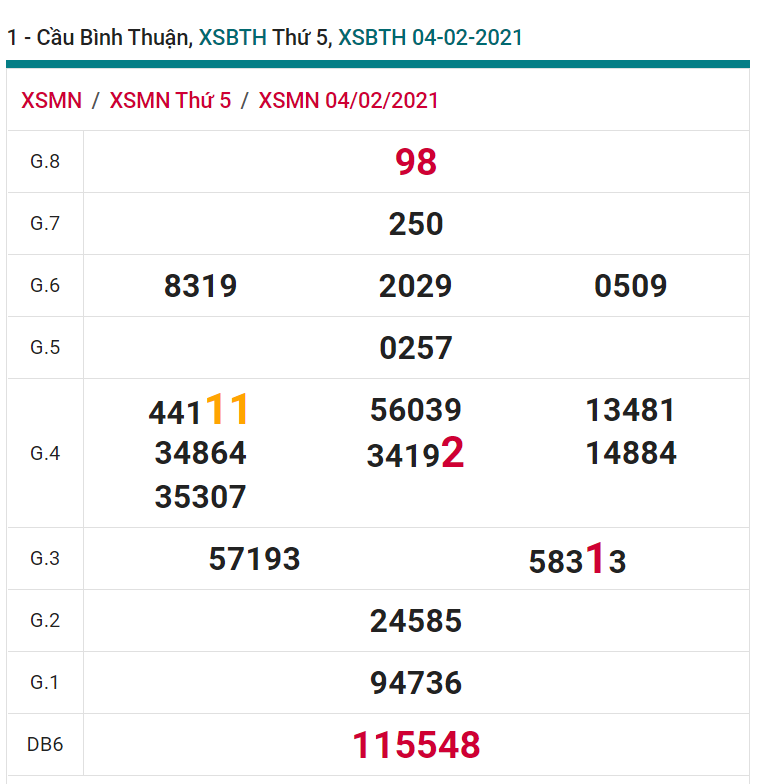 soi cầu xsmn 11-02-2021, soi cầu mn 11-02-2021, dự đoán xsmn 11-02-2021, btl mn 11-02-2021, dự đoán miền nam 11-02-2021, chốt số mn 11-02-2021, soi cau mien nam 11 02 2021