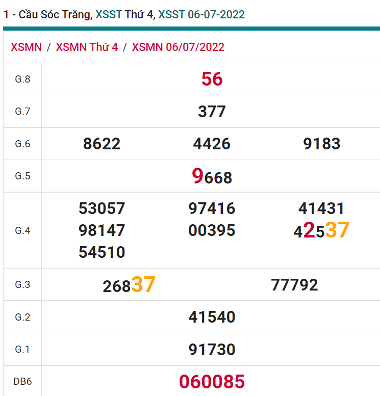 soi cầu xsmn 13 07 2022, soi cầu mn 13-07-2022, dự đoán xsmn 13-07-2022, btl mn 13-07-2022, dự đoán miền nam 13-07-2022, chốt số mn 13-07-2022, soi cau mien nam 13 07 2022